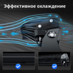 Фара aurora alo-d6t-10-p23q — изображение 6