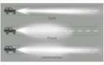 Светодиодная фара Aurora ALO-D6D1-10 — изображение 6