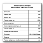 Прицеп для квадроцикла alfeco 500 — изображение 2
